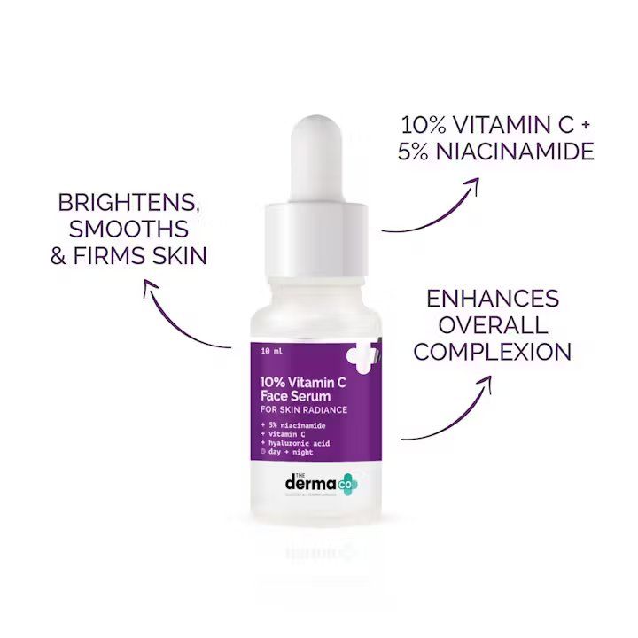 The Derma Co.